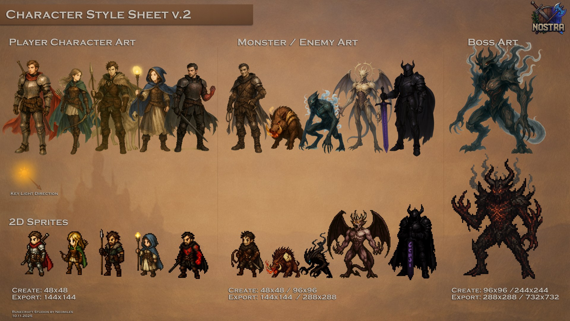 Character Style Sheet v.2 mit Konzeptzeichnungen und den daraus abgeleiteten Pixel-Sprites